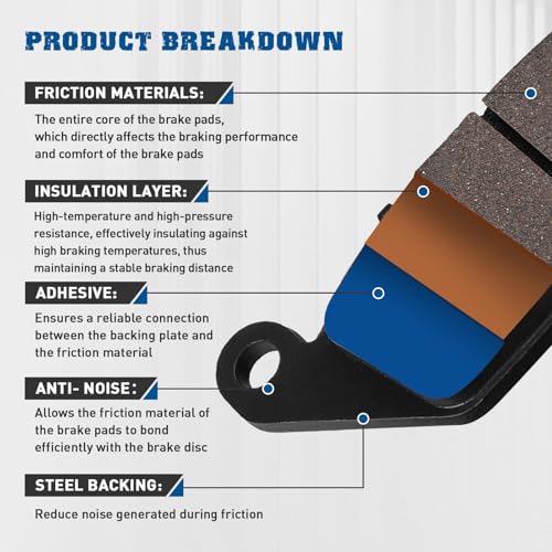 SOLLON Front and Rear Brake Pads for Kawasaki 650 Z650 ER 650 2017-2020 Z750 ZR 750 2007-2011 KLE650 Versys 650 2016-2020 for Honda 600 CB600F Hornet 1998-2006 CB600 Hornet S 2000-2004 CB750 1992-2002 by SOLLON - Used condition - Image 4