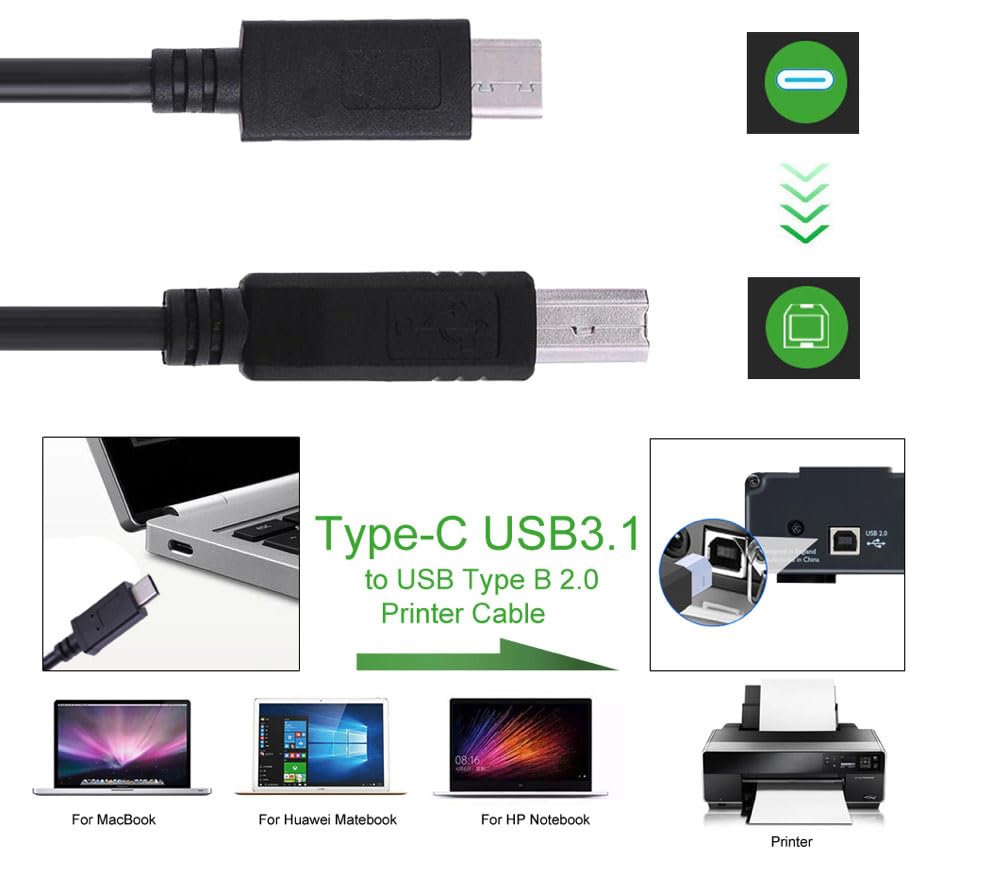 iCables USB C Printer Cable 2m, for Scanner External Desktop Hard Drives, USB HUB - Image 4