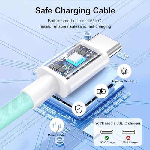 2Pack USB C to USB C Charger Cable 6FT for iPhone 15 Charger USB C Cable 60W USBC Type - image 3