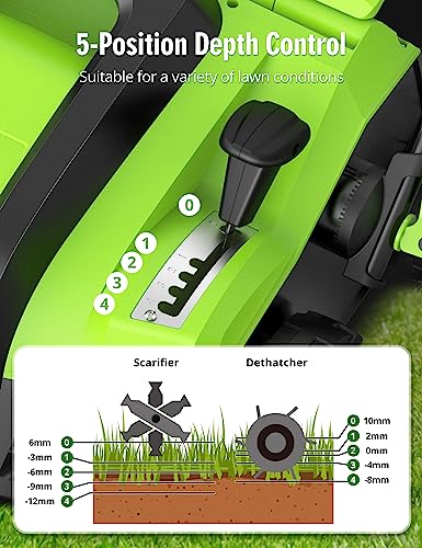 Electric Dethatcher Scarifier, 16-Inch 15 Amp Lawn Dethatcher (2025 Upgraded) with 5-Position Depth Adjustment, 14.5 Gal Removable Thatch Collection Bag, Quick-Fold, Keeps Lawn Health
