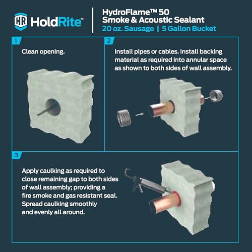 Image of HoldRite HydroFlame 50 Smoke and Acoustic Sealant, 20.2 Ounces, HF50-20S