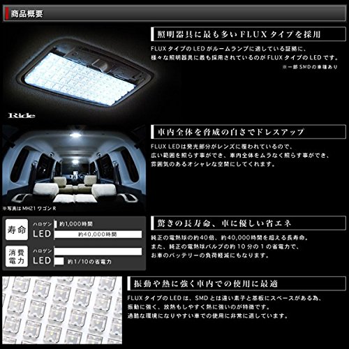 Amazon | INEX RIDE LEDルームランプ 24発 1点 180SX用 [H1.4-H10.12