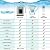 Water Ionizer, Water Purifier Machine PH 3.5-10.5 Alkaline Acid Water Machine, 8000 Liters Per Filter,7 Water Settings,Auto-Cleaning