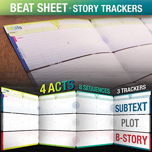 Plotfold Screenwriting Map: Plan, Organize And Outline Film & Tv Script Ideas Before Writing A Screenplay #TOP4