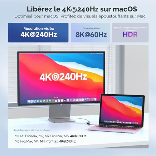 Adaptateur USB C vers HDMI 2.1 macOS iPhone compatible Thunderbolt 4 HDR 8K - 2