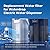 Waterdrop WD-EDF Replacement Filters for Waterdrop Electirc Water Filter Pitcher ????????-????????????????/????????????????/????????????????/????????????????????/????????????????????, 3 Months or 200 Gallons, NSF/ANSI 401&53&42, 3 Filters