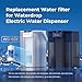 Waterdrop WD-EDF Replacement Filters for Waterdrop Electric Water Filter Pitcher WD-ED01/ED02/ED04, 3 Months or 200 Gallons, NSF/ANSI 401&53&42, 3 Filters