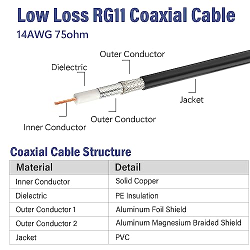Carretes de cable de madera 23 Imagen adicional