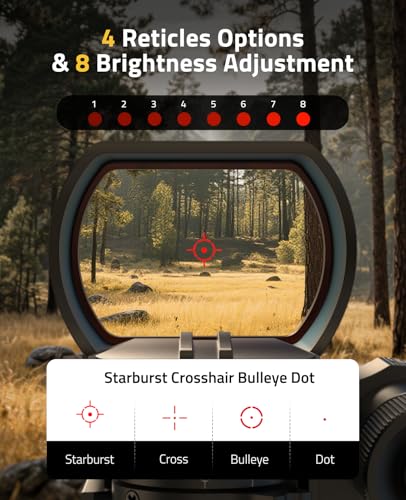 CVLIFE 28×40mm Large Lens Reflex Sight Red Dot Sight for Rifle,4 Reticle Optics with Red Laser and Pressure Pad Switch for 21mm Rail (red Laser) — view 2