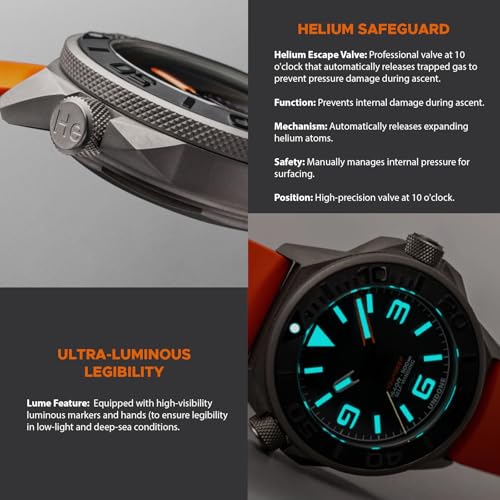 Image of UNDONE Aqua Collection - Mens Automatic Watch, Dive Watches for Men
