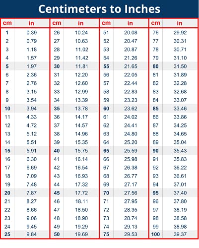 Image of Fraction-Decimal Conversion Chart - 8 x 6 Inches Decal, Centimeters, Inches to Millimeters, Toolbox Sticker, Engineer, Mechanic, in to mm Sticker Decal Vinyl, Weatherproof (CM-in)
