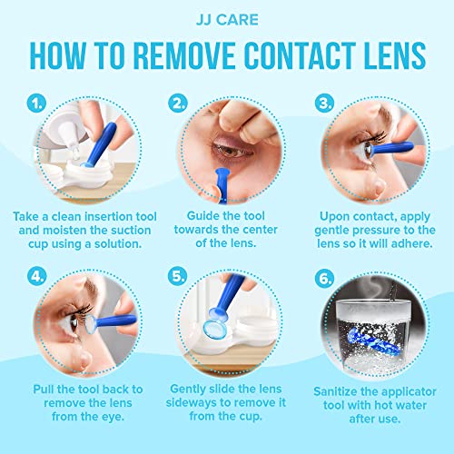 JJ CARE Contact Lens Applicator - Bundle Pack, Contact Lens Remover for Hard Lenses, Eye Contact Plunger for Hard Contacts, Contact Removal Tool for Permeable Gas Lenses w/Mirror & Contact Lens Case