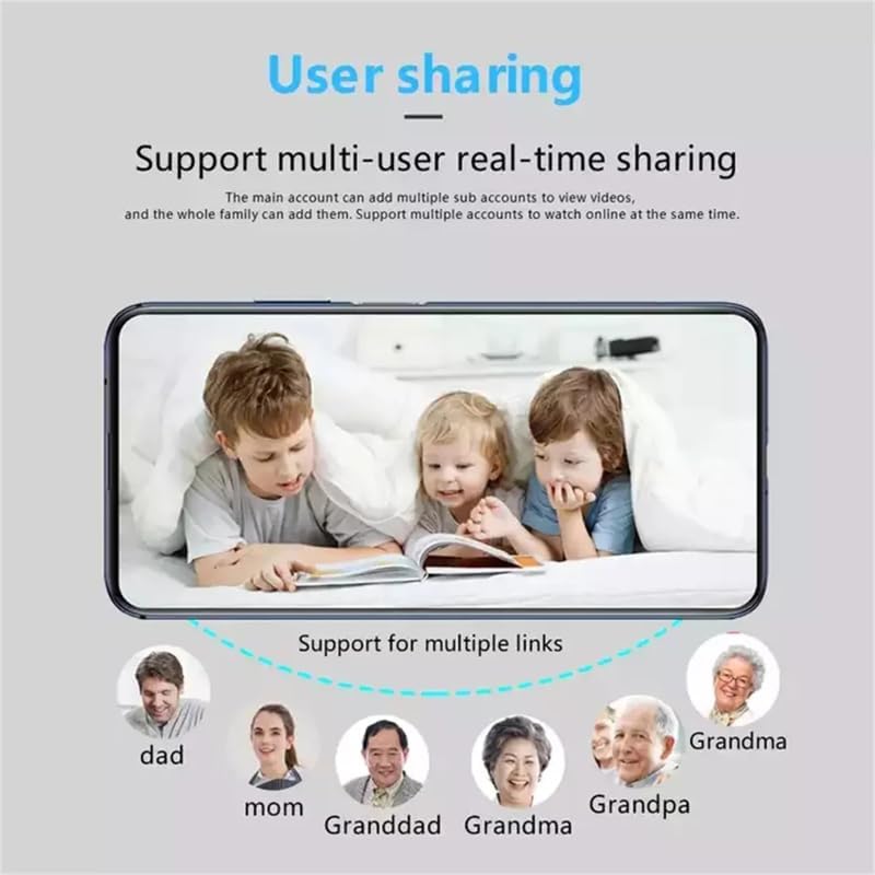 User sharing feature for the camera
