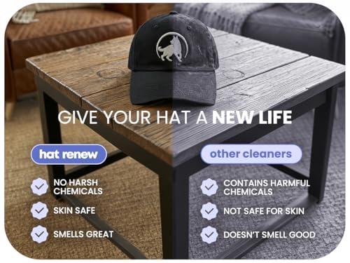 Hat Renew Eco-Friendly Ingredients Foaming Hat Cleaner Kit - Fresh Linen Scent - Sweat Stain & Odor Remover for Hats & Caps - No Soaking, No Washing Machine - Safe for Embroidery & Structured Hats by Moja Basics - Used condition - Image 3