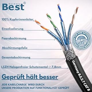 Germany B.e.s.t 50M CAT 8 Cavo di rete per esterni in rame LAN Cavo Ethernet S/FTP 40 Gbit/s Kat 8 rame puro Cavo dati PoE++ LSZH Cavo dati Simplex
