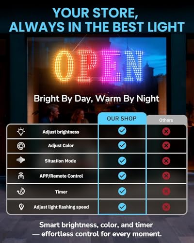 Image of LED Open Sign for Business -48 inchx16 inch Large Open Sign with Remote Control, Smart App and Timer, Custom Colors & Brightness Flashing Light for Window Storefront Bar Shops