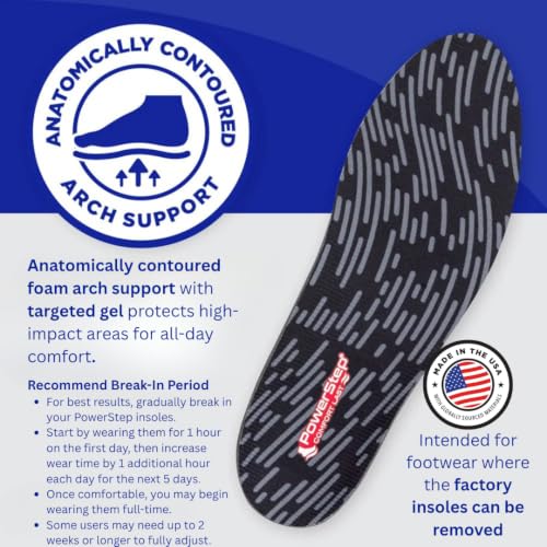 Image of Powerstep Comfortlast Full Shoe Inserts