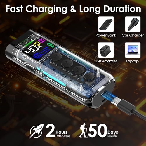 image for Phzibor Dog Bark Deterrent Device, 65 FT Range,3X Ultrasonic Bark Dete