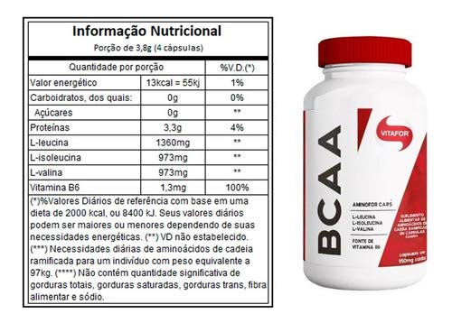 Kit 2 Aminofor BCAA Vitafor 120 cápsulas