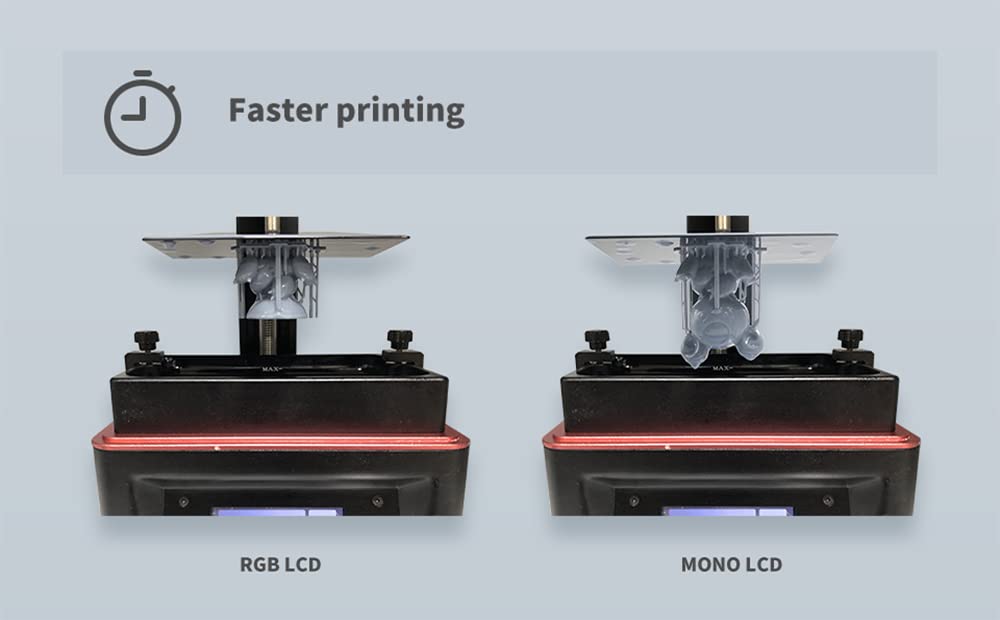 Amazon.com: 2K Monochrome LCD Upgrade Kit Replacement for