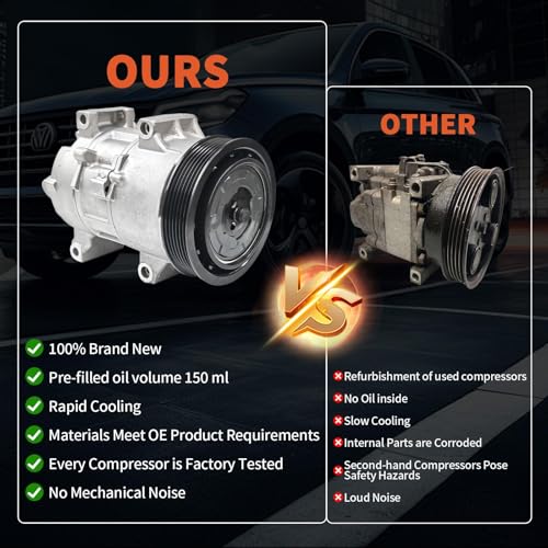 Image of Air Conditioning A /C Compressor with Clutch for 2009-2010 Toyota Matrix