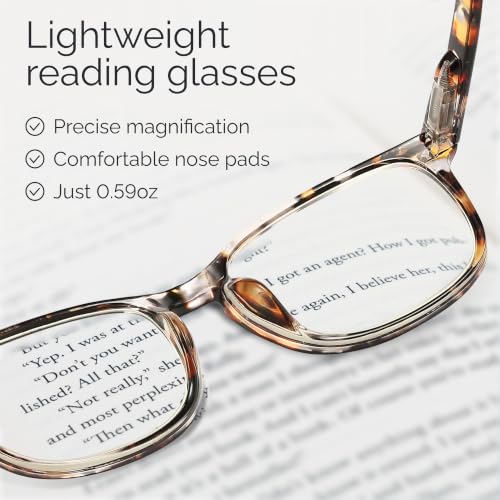 Image of CCVOO Reading Glasses for Women, Eye glasses, Blue Light Readers for Women, Cheaters