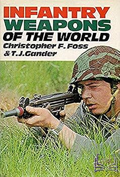 Infantry Weapons of the World