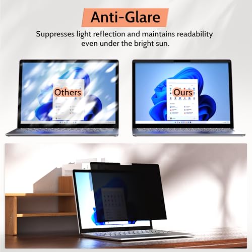 Image of Mamol Magnetic Privacy Screen for 12.3 inch Surface Pro 7 Plus /7 /6 /5 /4 /3, Removable Anti Glare Blue Light Filter, Anti-Spy Screen Protector for Microsoft Surface Pro 7+, Pro 7, Pro 6, Pro 5, Pro 4 /3