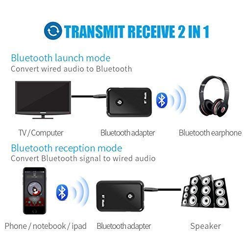Bluetooth Transmitter and Receiver Splitter 2-in-1 - High Fidelity Long Range Low Latency Audio Bluetooth Adapter with Audio Cable + RCA Cable + USB Charging Cable - Thumbnail 2