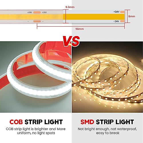 Tira LED COB 8m 24V IP68 Blanca Día Flexible miniatura 7