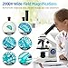 SWIFT Compound Monocular Microscope Kit Microscope for Adults Students Beginners,80X-2000X STEM Kit with All Metal Body Microscope, Carrying Box for School Laboratory Home Education SS121