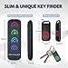 Key Finder Locator: EIRIX New Fabric Wireless Slim RF Key Wallet Finder Item Locator with 80dB Loud Sound and 131ft Working Range, 1 Transmitter + 4 Receivers