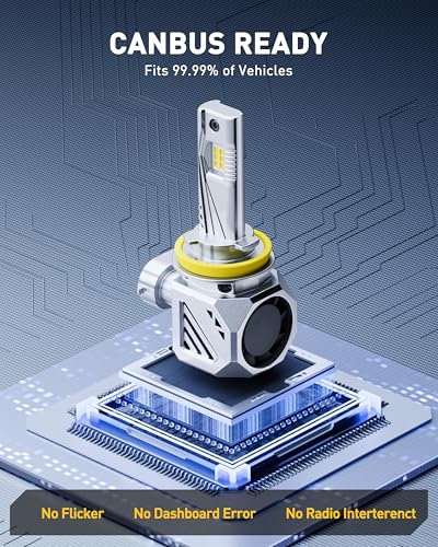 Image of AUXITO H11 H8 H9 Bulbs, 48000LM 1000% Brighter 6500K Cool White Light with Fan, LED Fog Light 30 Years Lifespan, No Flicker