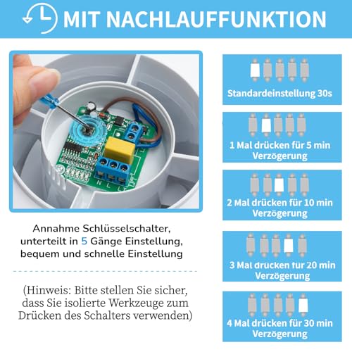 YIBONIKA Badlüfter 100mm mit Nachlauf 5 Verzögerungsfunktion Timer, Abluftventilator mit Rückstauklappe Leise 95m³/h, 12 Watt / 34dB für Bad, WC, Küche