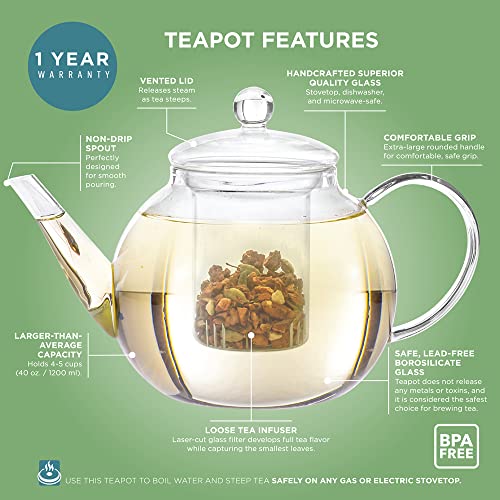 Teabloom Stovetop & Microwave Safe Glass Teapot (40 Oz) With Removable Loose Tea Glass Infuser – Includes 2 Blooming Teas – 2-In-1 Tea Kettle And Tea Maker #TOP2
