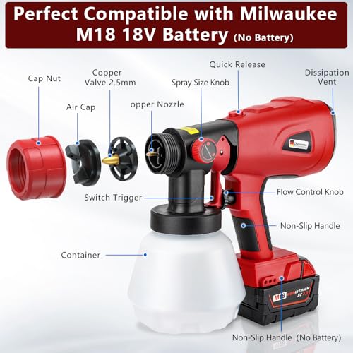 Image of Choerinton Paint Sprayer Compatible with Milwaukee M18 18V Battery, Cordless HVLP Electric Paint Gun with 3 Spray Patterns & 4 Nozzle Sizes for House, Furniture & Cabinet Painting (Tool Only)