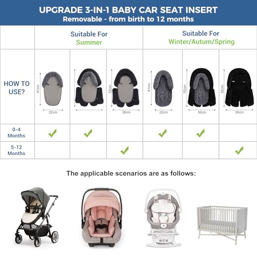 Image of COOLBEBE Upgraded 3-in-1 Baby Body Support & Strap Covers Set for Newborn Infant - Extra Soft Car Seat Insert Cushion Pad, Perfect for Car Seats, Strollers, Swing, Black