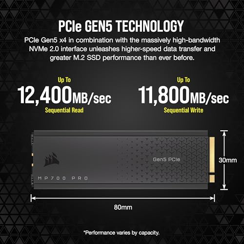 Build My PC, PC Builder, Corsair CSSD-F2000GBMP700PRO