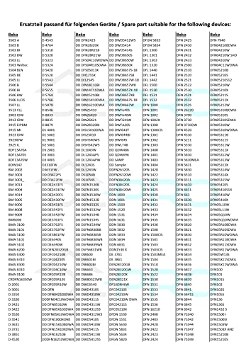 DL-pro Heizelement 1800W 230V für Beko 1888150100 IRCA 6322 Durchlauferhitzerheizung Heizung für Geschirrspüler Spülmaschine Geschirrspülmaschine