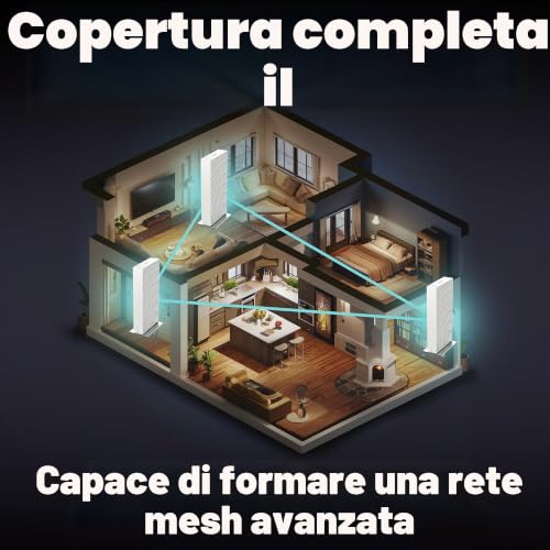 ACER Router Mesh WiFi Connect W7 - Router - Immagine 2