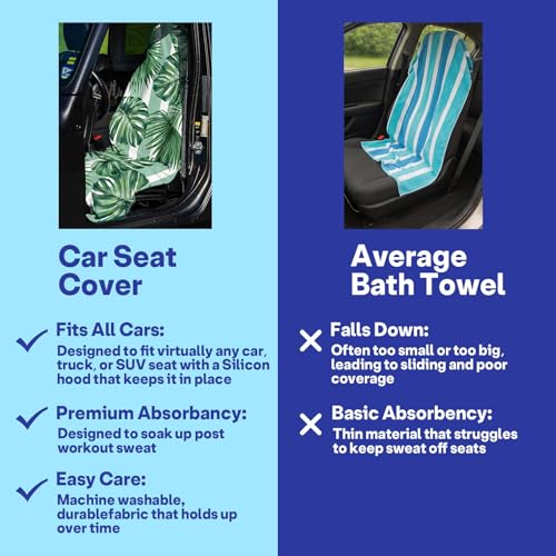 Semtomn 2 Pack Car Seat Towel Covers for Gym, Front Seats, Palm Leaves by Semtomn - Used condition - Image 6