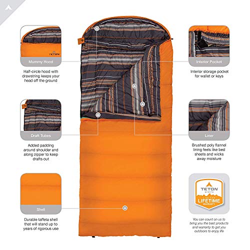 Image of Teton Celsius Regular, 25F, 20F, 0F Degree Sleeping Bags, All Weather Bag for Adults and Kids, Camping Made Easy and Warm, Travel Sack Included