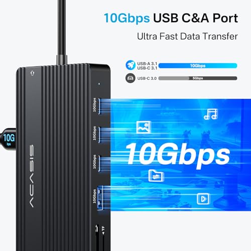 USB C Docking Station Dual HDMI Monitor, Laptop Docking Station 3 Monitors, 2 * 4K HDMI+1080p VGA+100W PD+Ethernet+3 USBC 10Gbps+SD/TF+Audio Adapter, USB C Hub for Dell/Lenovo/HP/ThinkPad(Black) by ACASIS - Image 5
