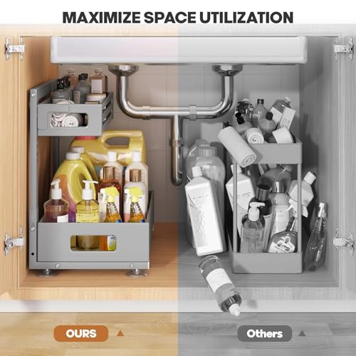 Image of 2 Pack Under Sink Organizer,Pull Out Cabinet Organizer With Smooth Cylindrical Rail,Metal Slide Out Drawer for Kitchen Bathroom Laundry Cabinet,8-Level Tool Free Height Adjustable-Gun Gray