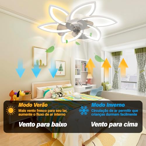 Ventiladores de teto com luzes Controle remoto, Ventiladores de teto modernos com luzes, Ventilador