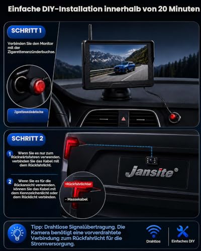 Jansite AHD 1080P Rückfahrkamera Kabellos mit 5'' Monitor, 12–24 V