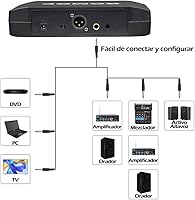 Vista 8 de BOMGE Sistema de micrófono inalámbrico, juego de micrófono inalámbrico Pro de 4 canales con cuatro micrófonos de mano, frecuencia fija, largo
