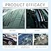 Lifesparking Car Polish, Car Coating Spray for Shine & Protection, Advanced Car Quick-Acting Coating Agent Spray, Restore Car Shine and Long-Lasting Protection (2PCS)