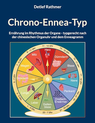 Chrono-Ennea-Typ: Ernährung im Rhythmus der Organe - typgerecht nach der chinesischen Organuhr und dem Enneagramm