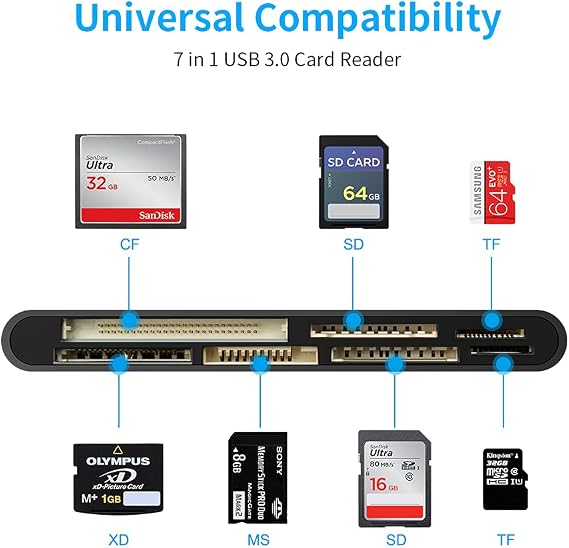 USB 3.0 SD Card Reader, TF Card Reader Adapter SD/TF/CF/XD/MS 7 in 1 Micro SD Card Reader Hub for SD SDXC SDHC CF CFI TF Micro SD Micro SDXC Micro SDHC MS MMC UHS-I Cards for Mac Windows Linux